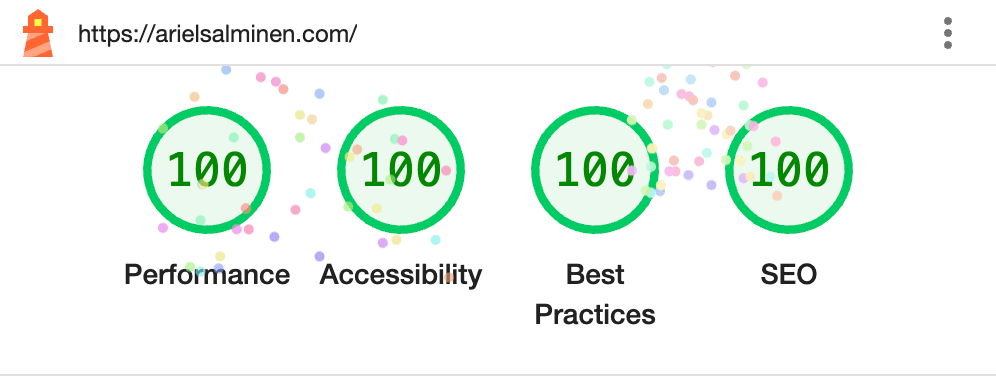 Lighthouse results for arielsalminen.com.