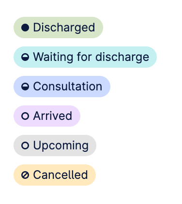 Badge component